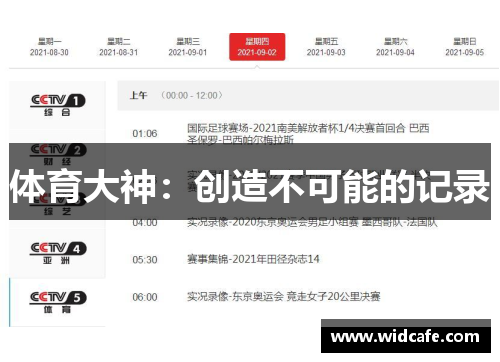 体育大神：创造不可能的记录